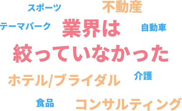 就職活動中の志望業界